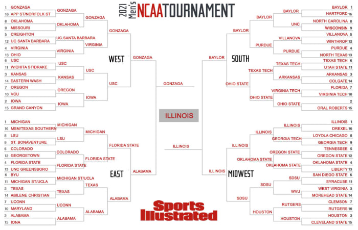Nick Selbe's Expert Bracket